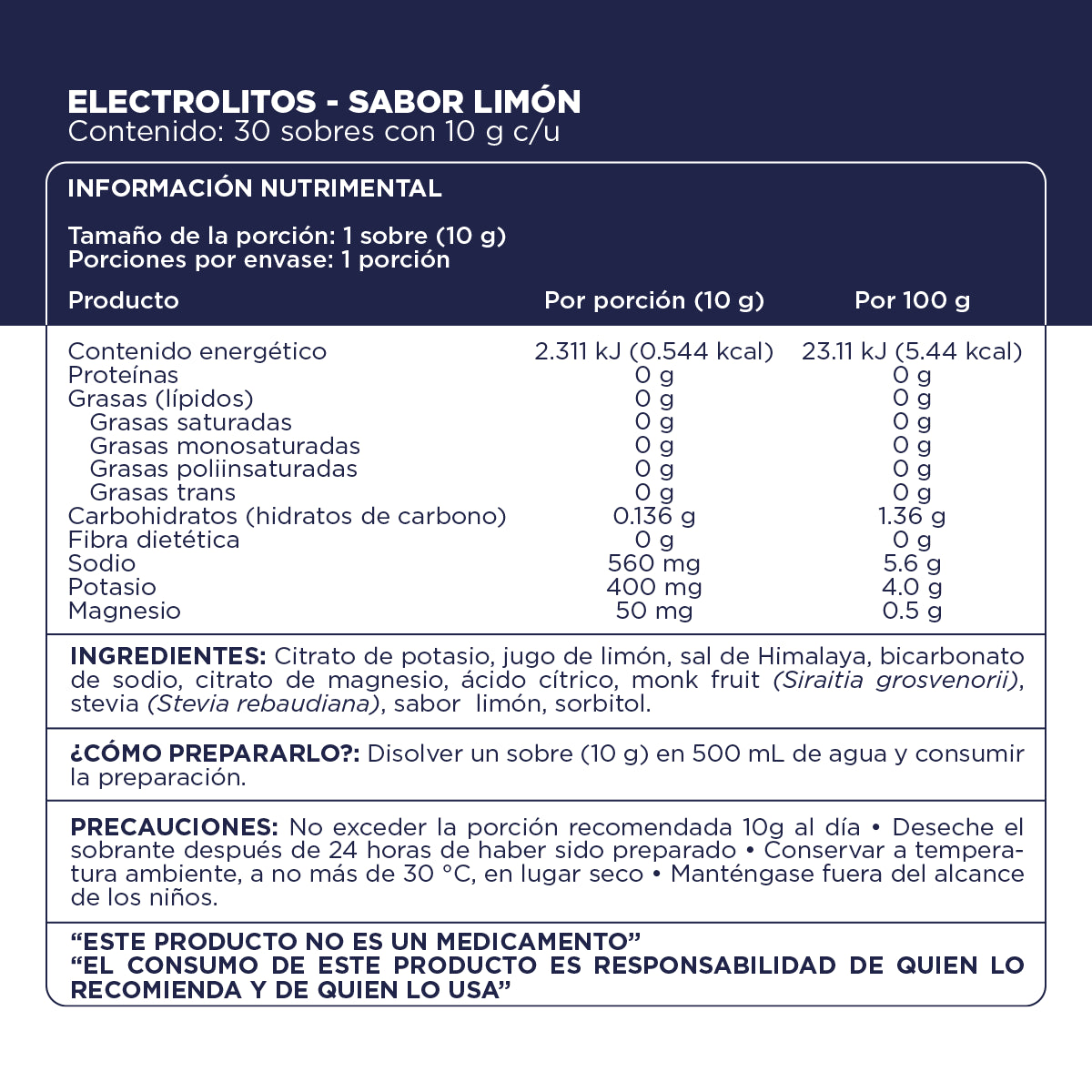 Fórmula, ingredientes, modo de uso y precauciones de Electrolitos de Farmacias Magistrales fabricados en México.