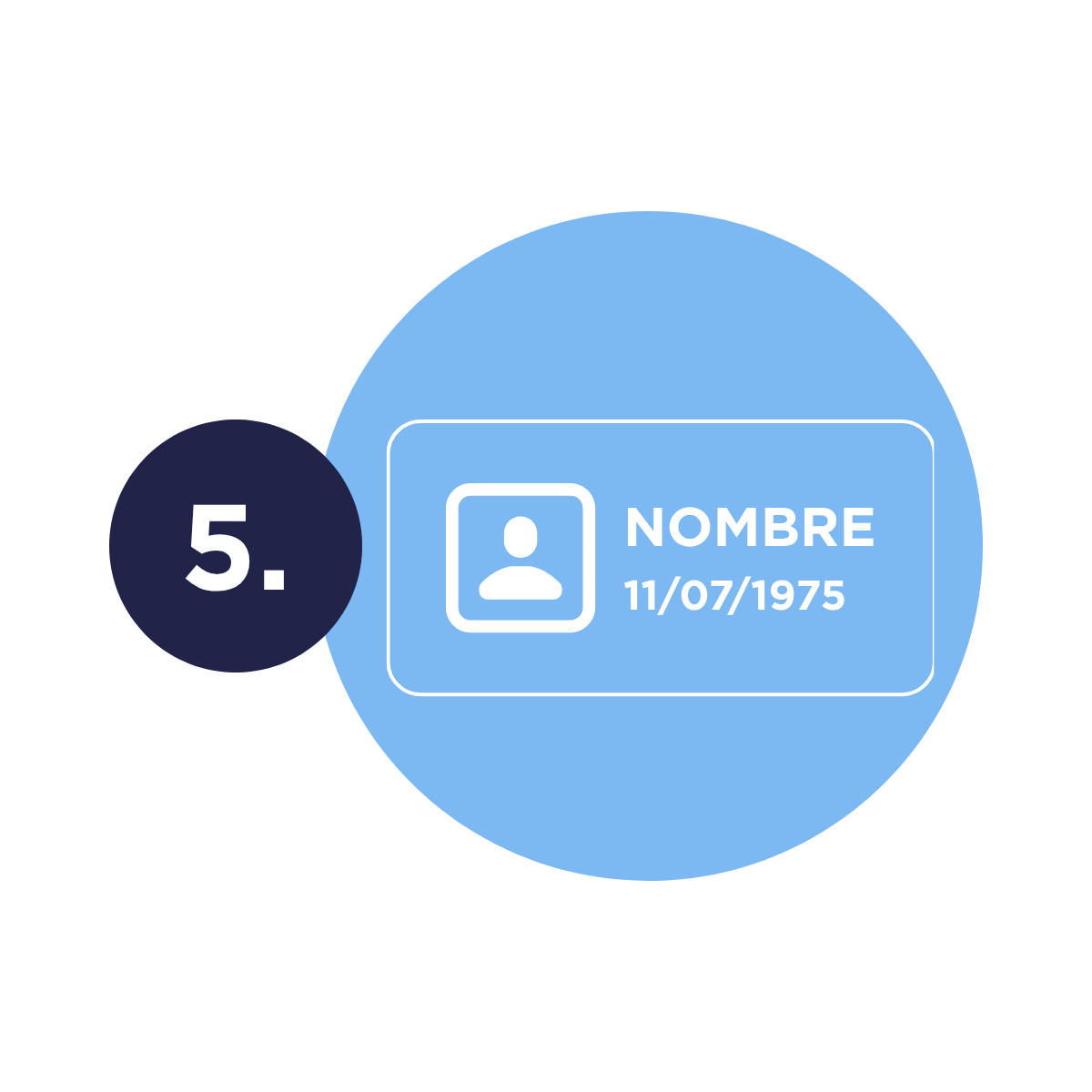 <strong>Dispensación individualizada</strong>